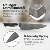 Kiiro kockkniv