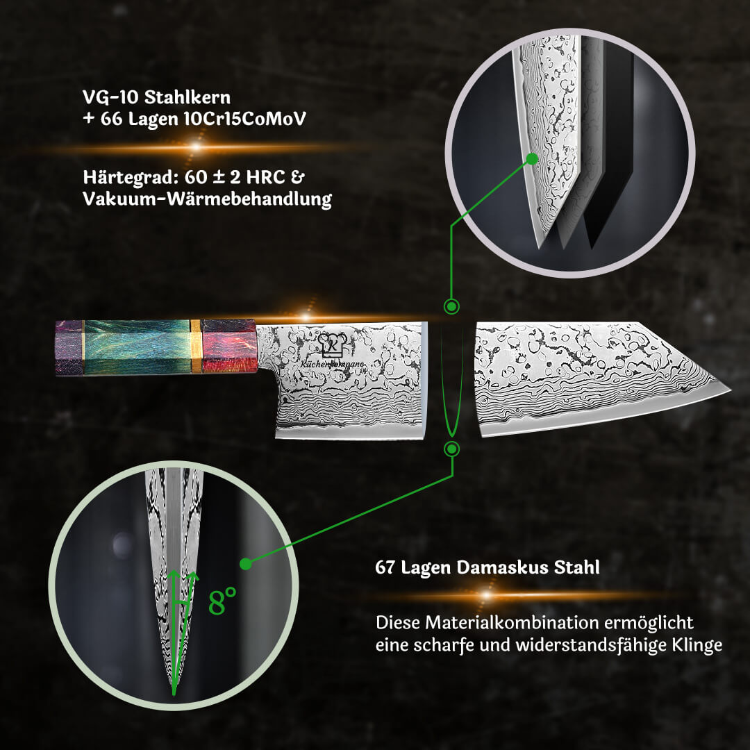 Damast Gyuto Kniv