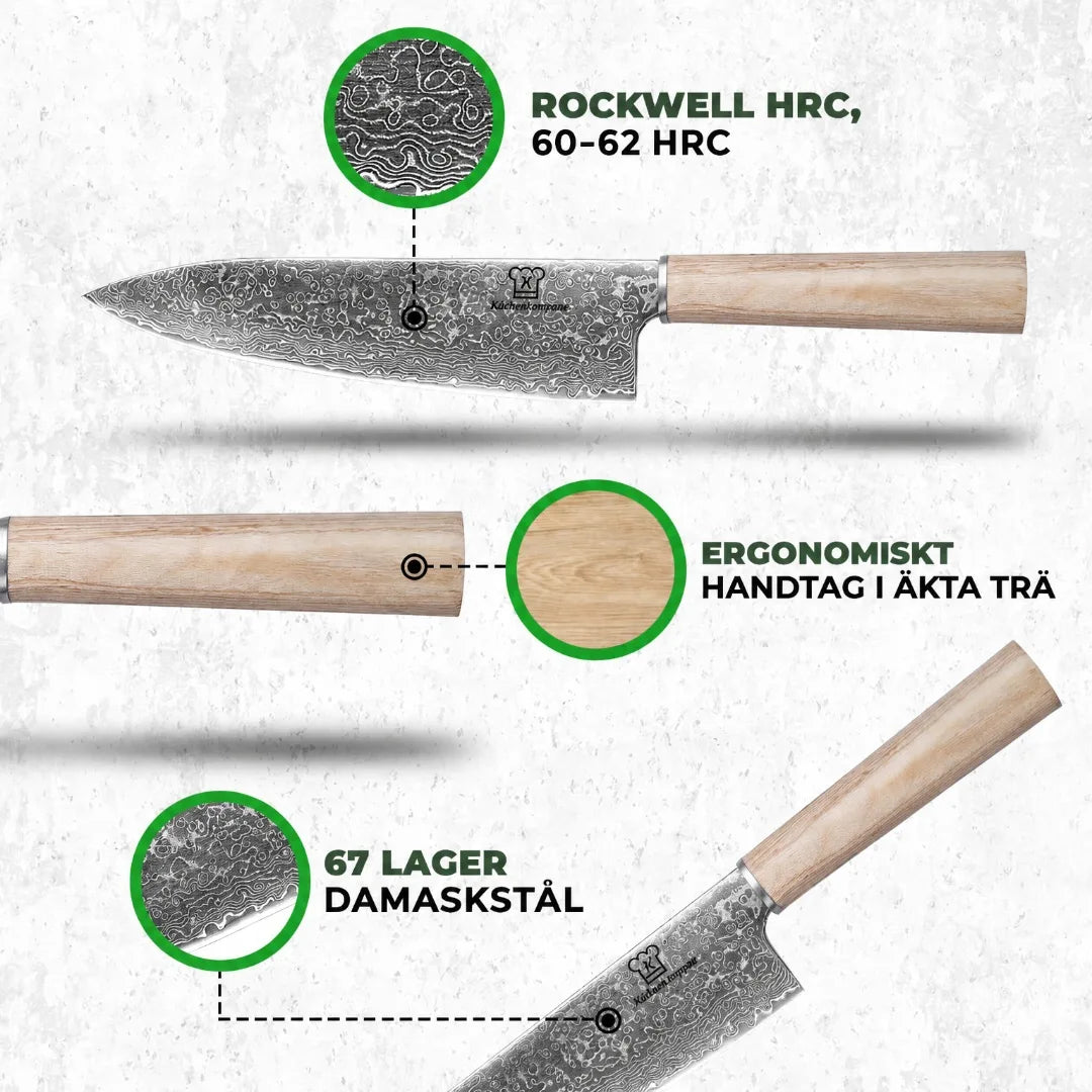 Gentei limiterat knivset