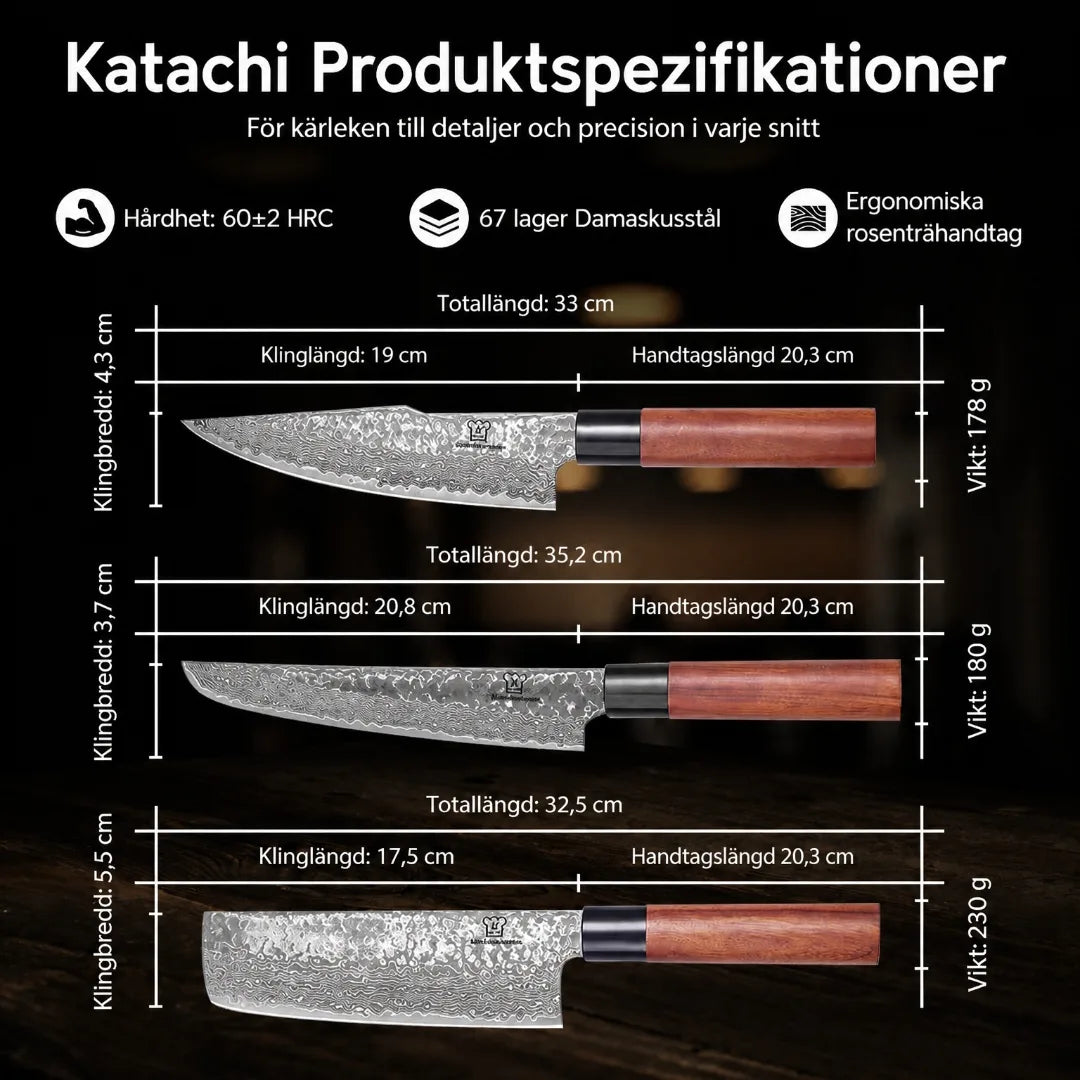 Katachi limiterat knivset