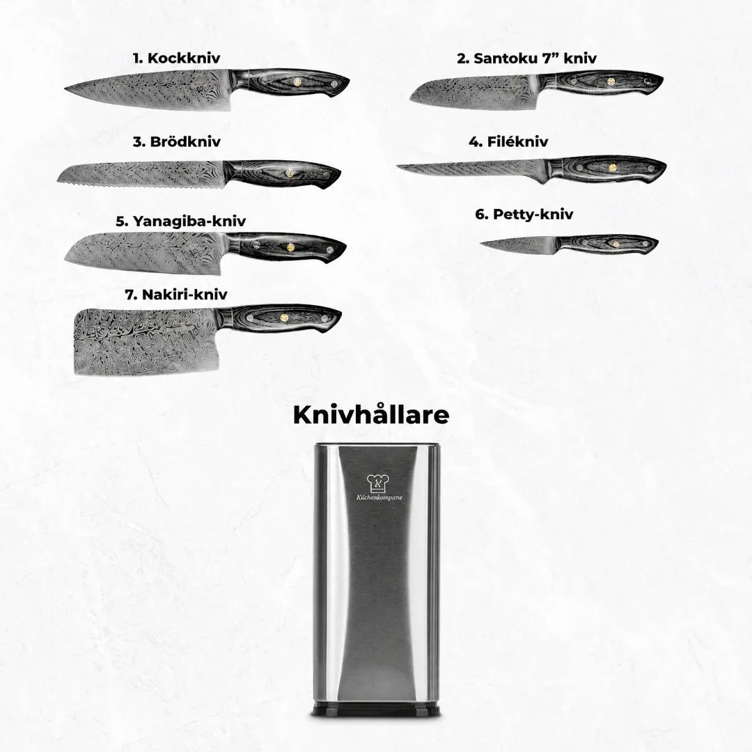 Kumai kombipaket Nōburu