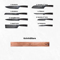 Kurai kombipaket Kōyōju