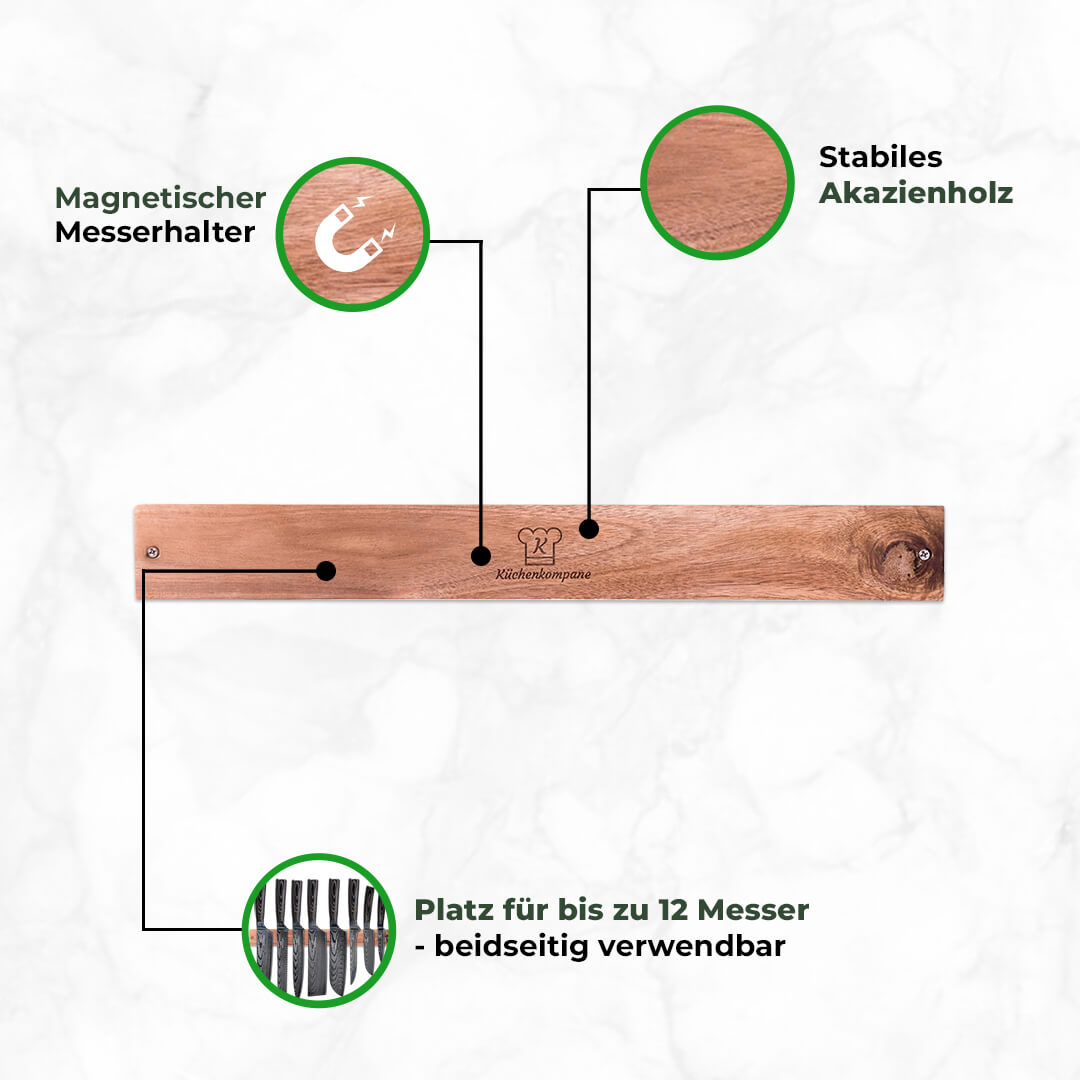 Kurai Kombipaket Kōyōju / VIP