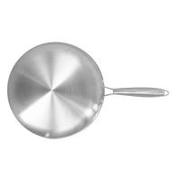 Küchenkompane stekpanna – 28 cm