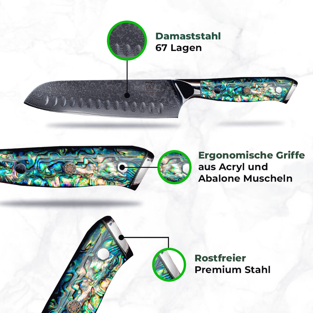 Sheru knivset