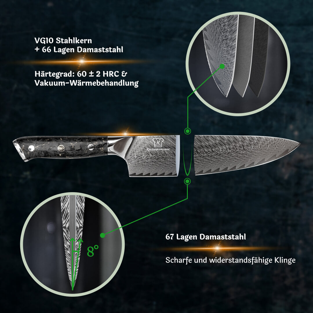 Kiiro knivset