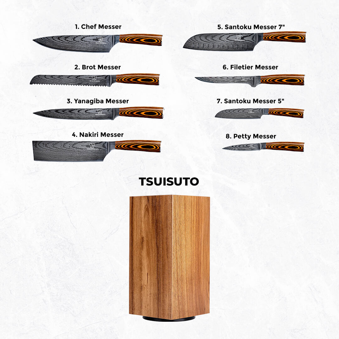 Akarui kombipaket Tsuisuto
